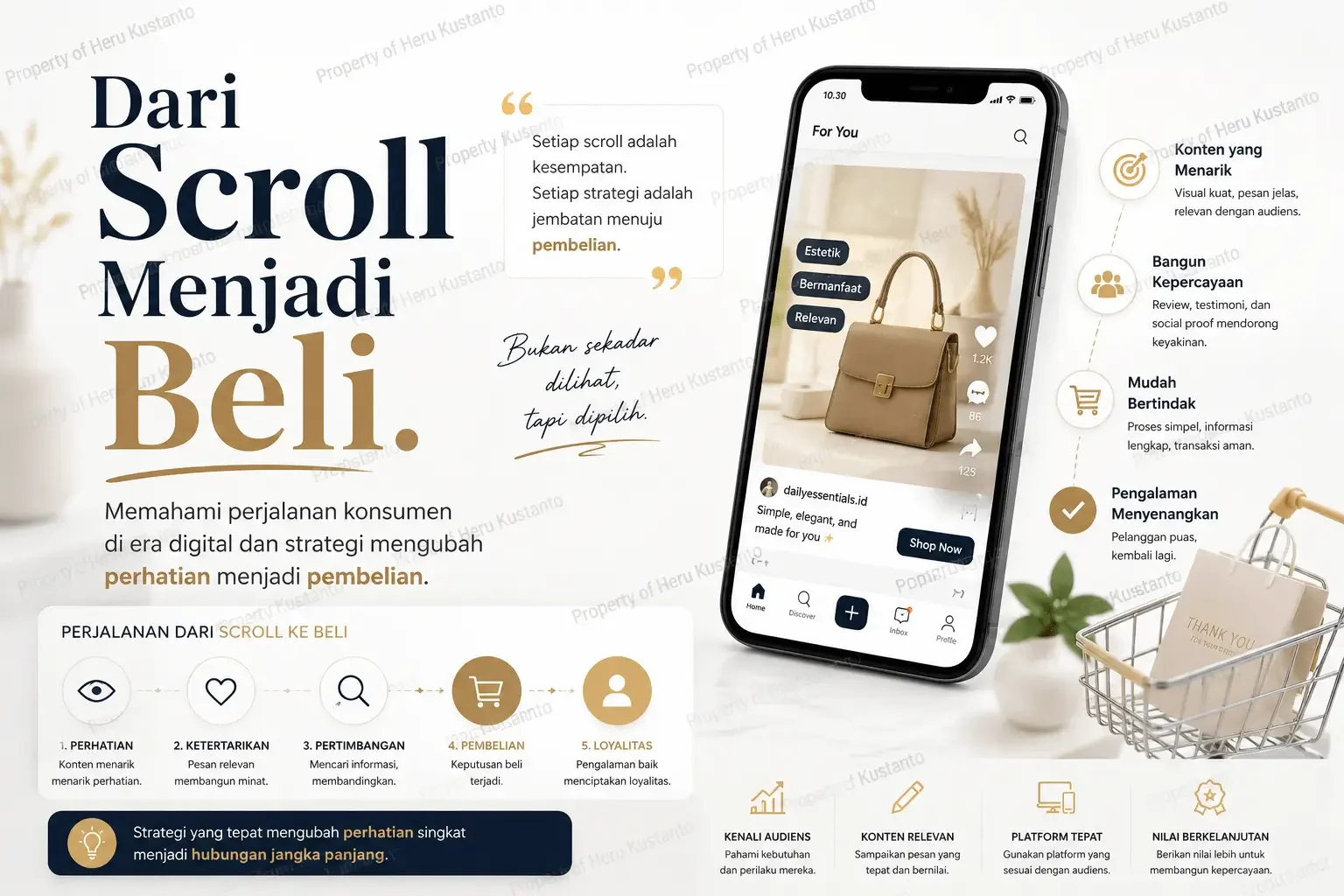 Dari Scroll Menjadi Beli